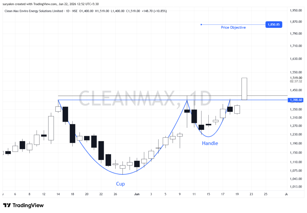 CLEANMAX cleanmax 2026 06 22 12 52 28 cc124